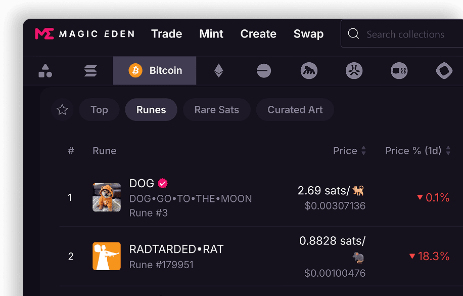 Connect to Bitcoin DeFi