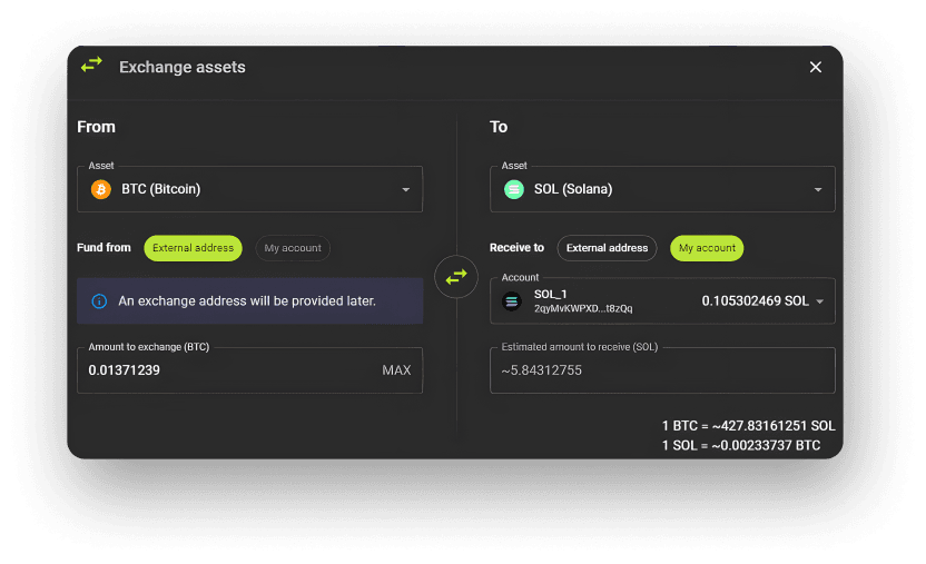 Multichain Experience