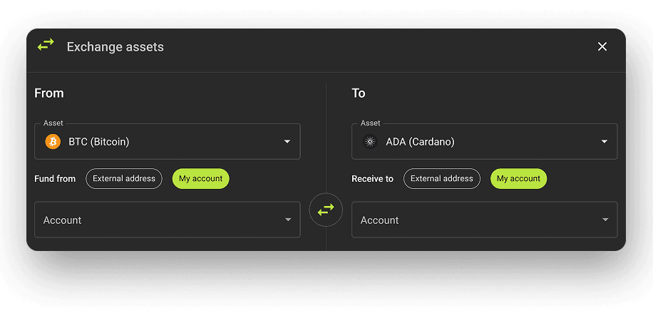 Multichain Experience
