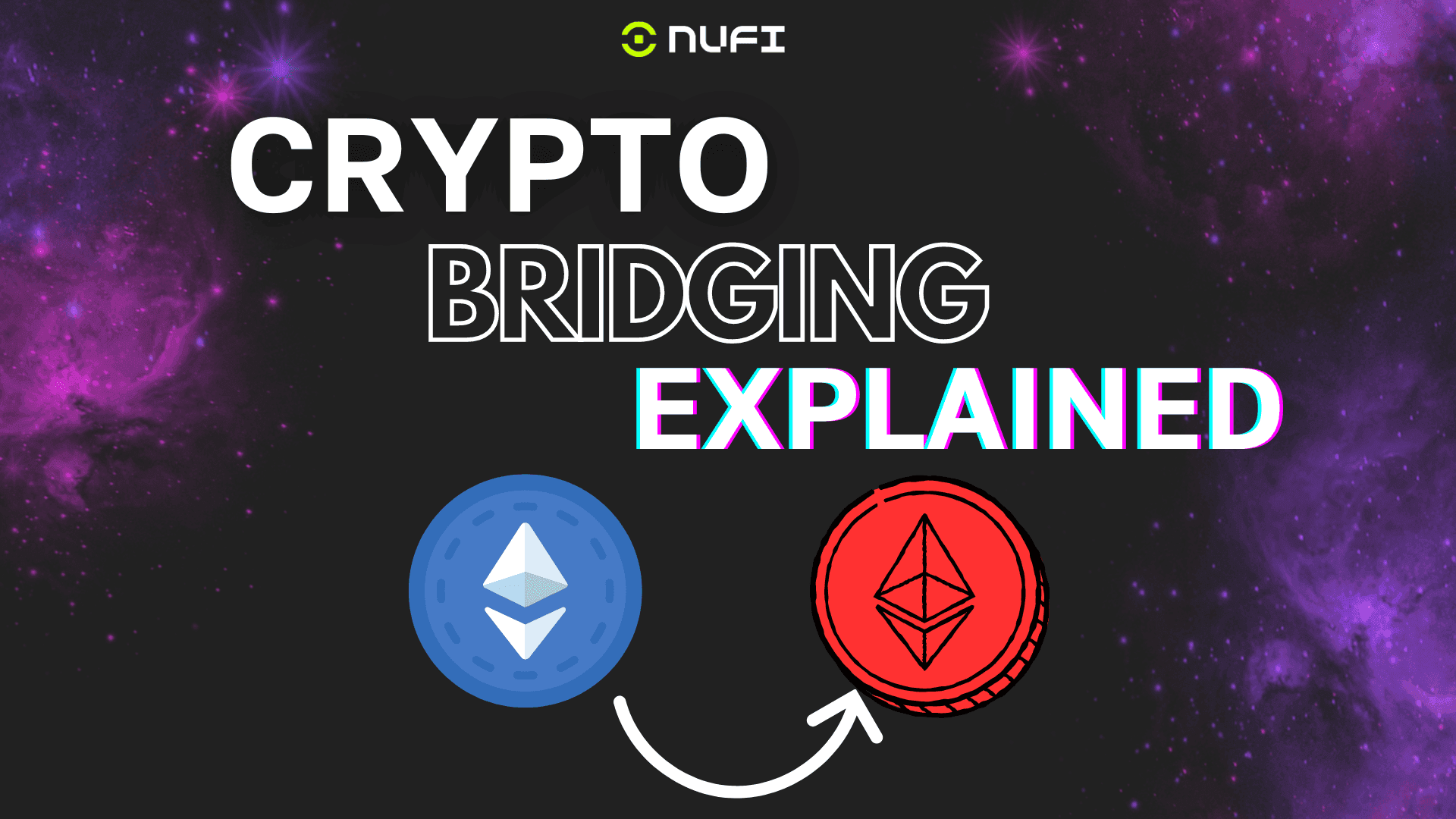 what is crypto bridging